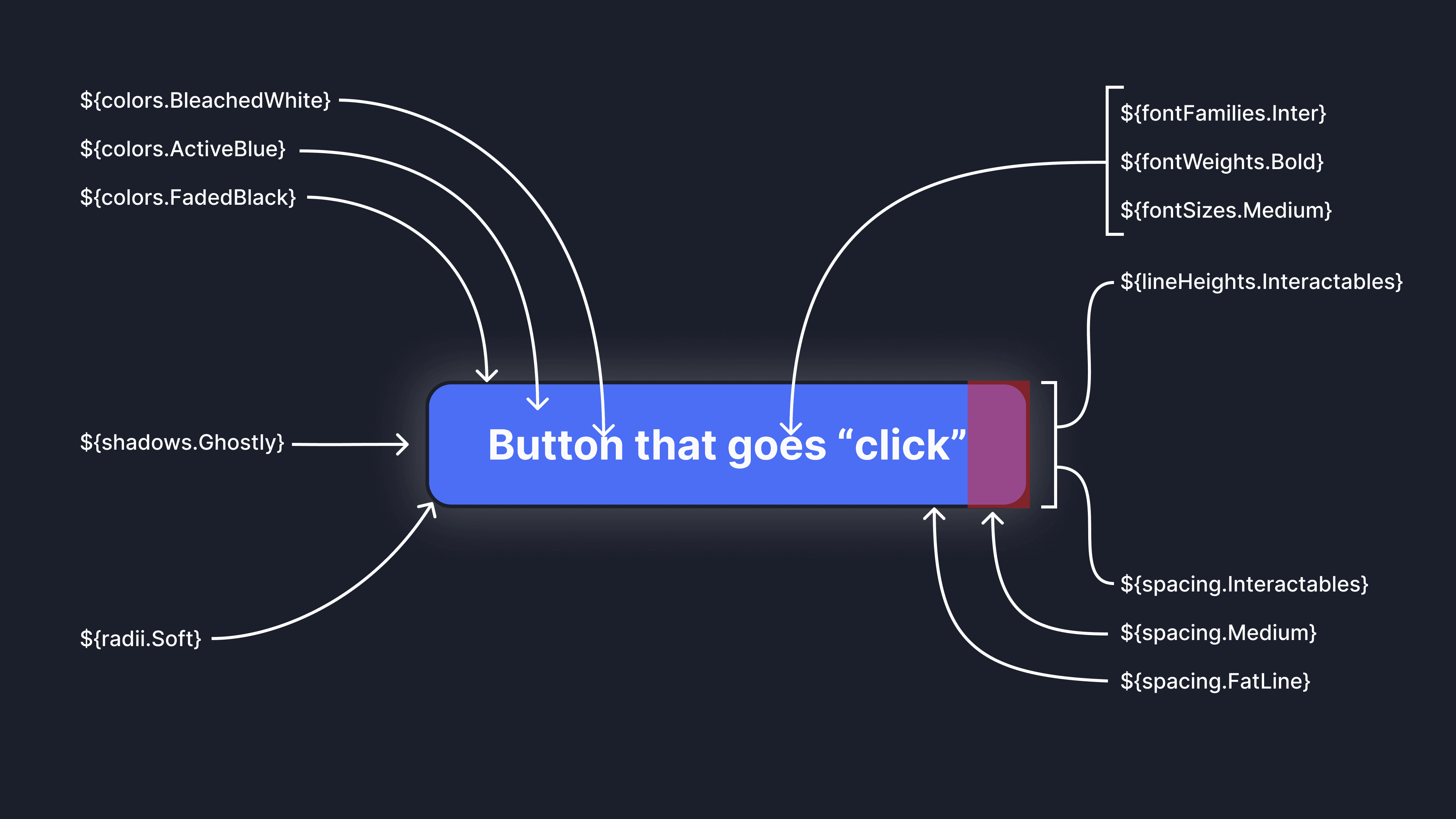 Design tokens and why design systems need them?