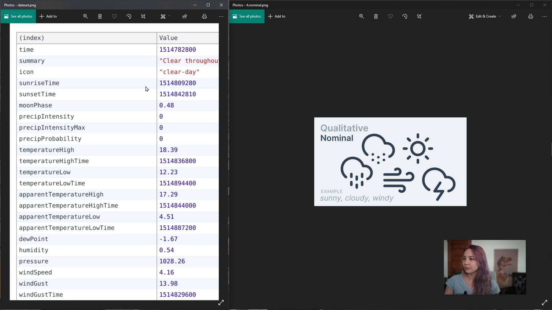 Ways to visualize a metric - Fullstack D3 Masterclass - 6.3 | newline