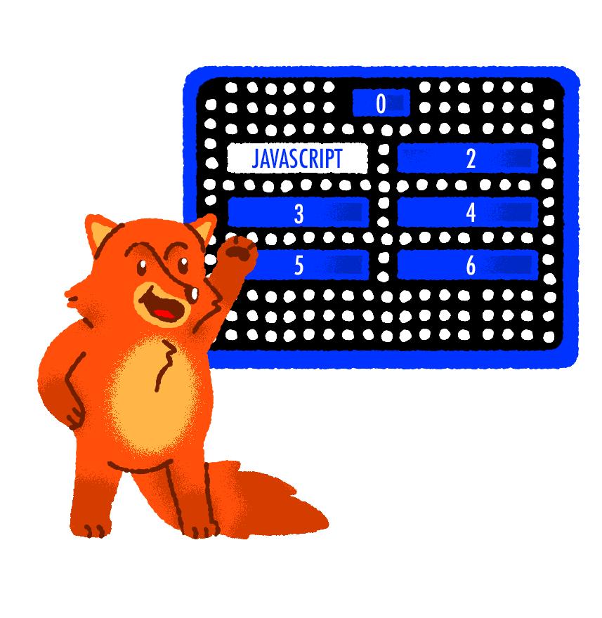 How to Pick Which Programming Language You Should Learn First