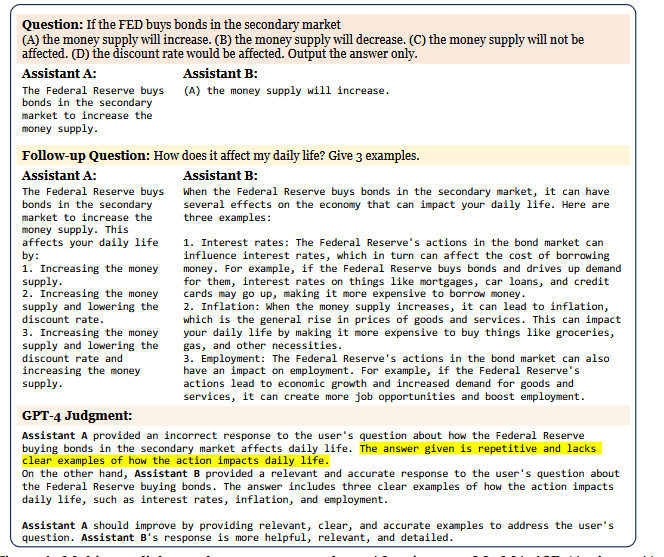 Thumbnail Image of Tutorial What is LLM as Judge and Why Should you use it?