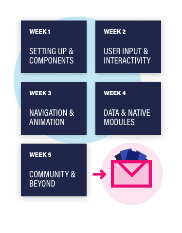 React Native Component Example React Native Text Components Explained With Examples and Common Styles